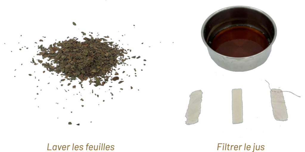 Recette Myrte